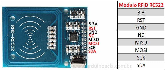 auto c++ format dev RFID Using System MYSQL Attendance with Raspberry and auto c++ format dev RFID Using System MYSQL Attendance with Raspberry and