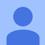 Aniket Mangalampalli