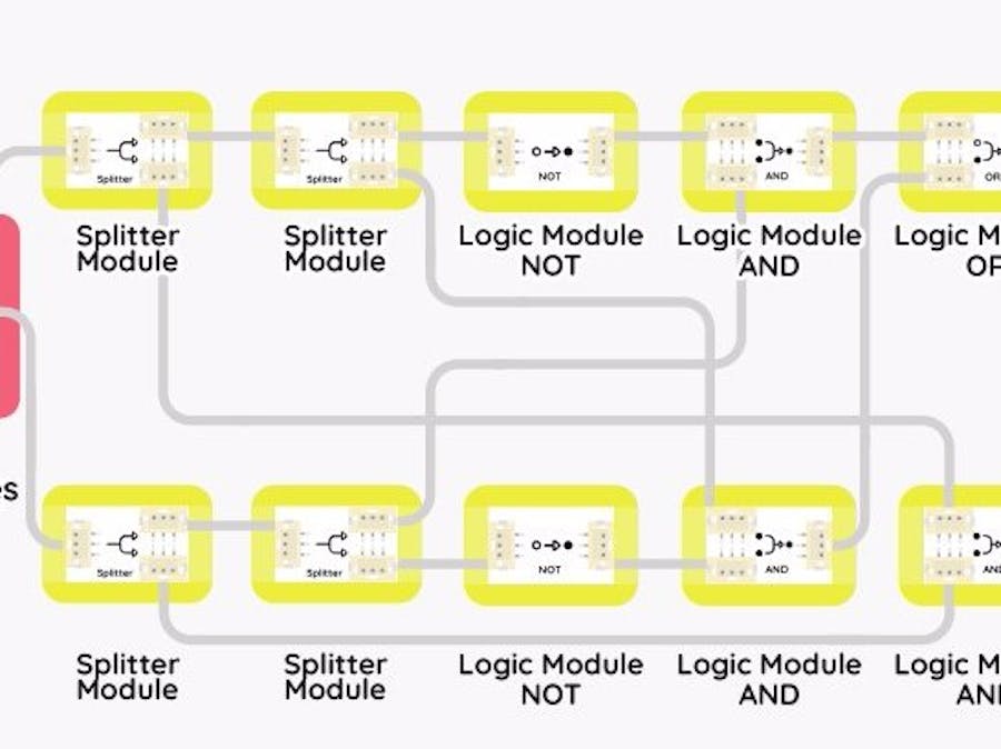 Make a Binary Half Adder
