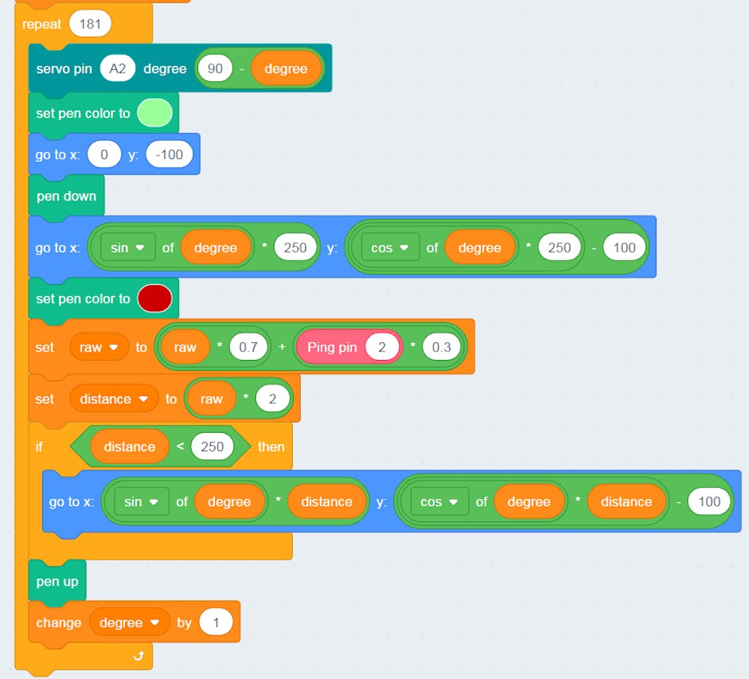 Scratch Programming Blocks Reference - intelino support portal