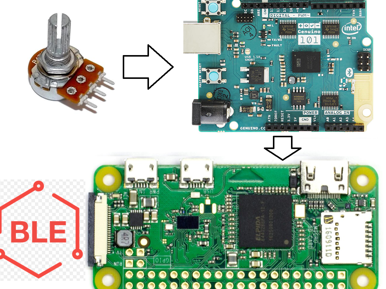 windows 10 iot raspberry pi zero