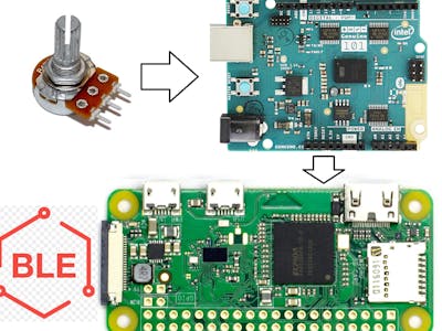 Arduino 101 Connects with Raspberry Pi Zero W