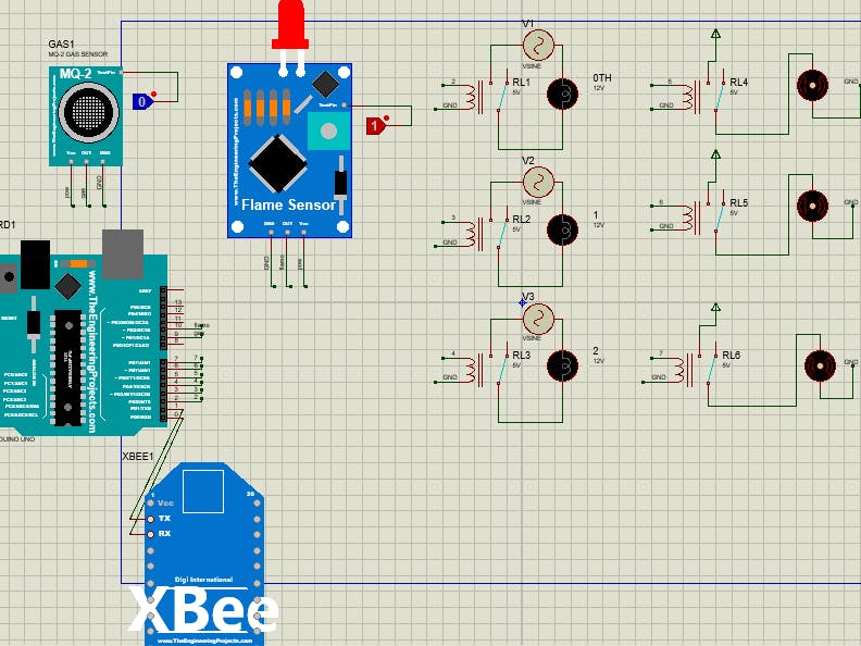 Home Automation Using XBee and Arduino