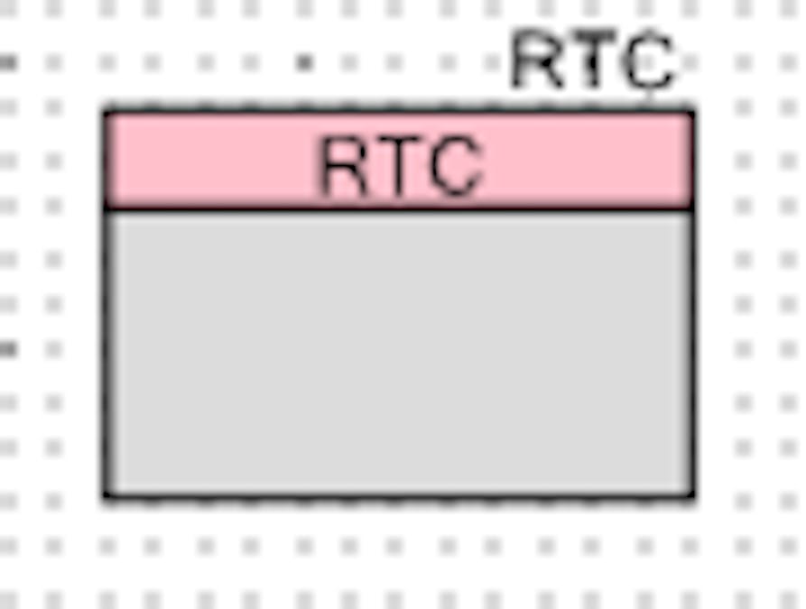 PSoC4 RTC Based on BLE Adv and Connection Events