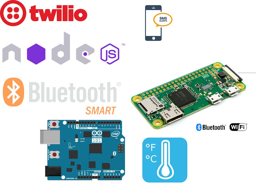 SMS alerts for arduino 101 BLE 