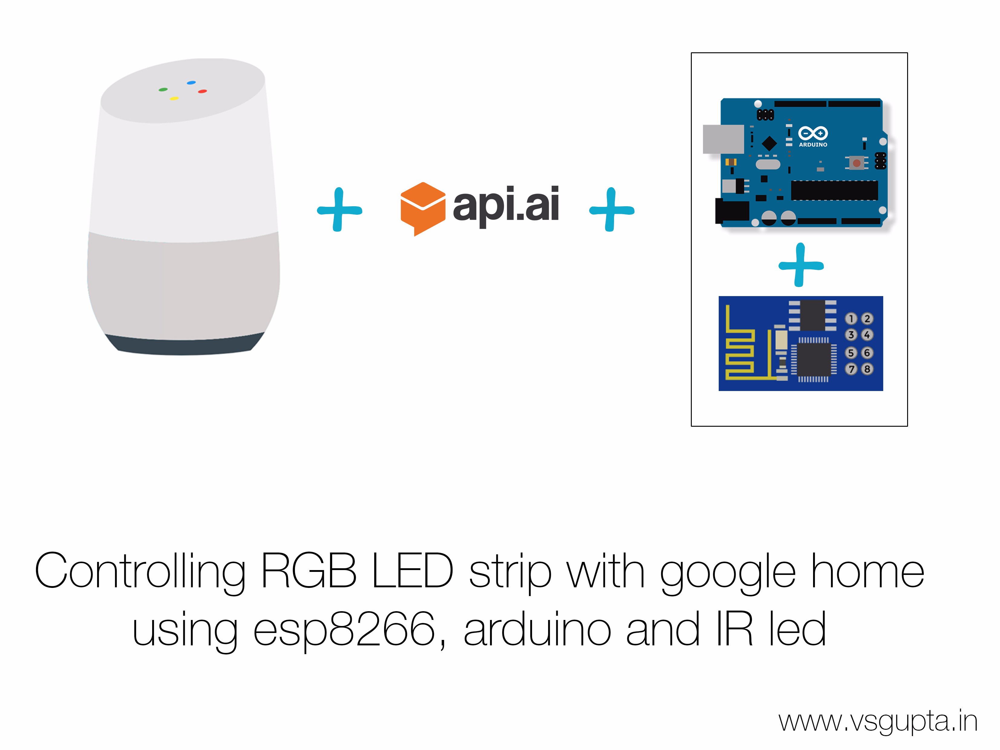 Controlling RGB LED Strip with Google 