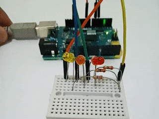 Gyroscope With Arduino 101