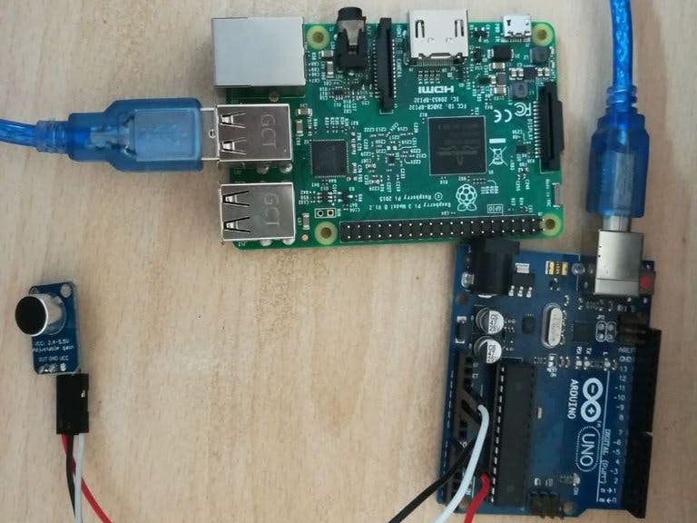 Plotting Sound Sensor Data from Arduino using Python