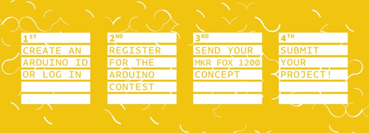 MKRFOX1200_Contest_process_02.png