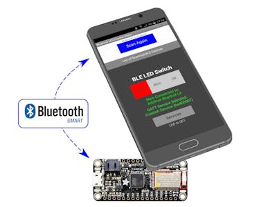 BLE LED Controller | Feather 32u4 Bluefruit LE + MIT App Inv