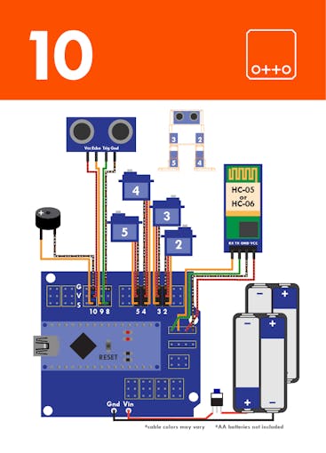 Green Laser Wiring Diagram F7 Wiring Diagram