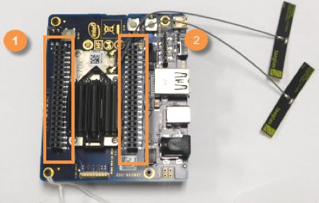 (1) Breakout connector #1 is numbered from 1-40. (2) Breakout connector #2 is numbered from 41-80 (but is also labelled 1-40 on the physical board).