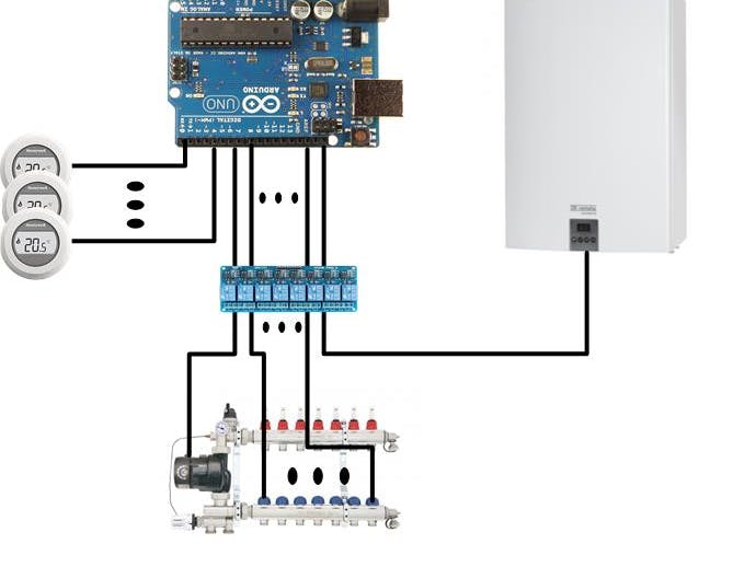 Multi Zone Heating Controller Hackster Io