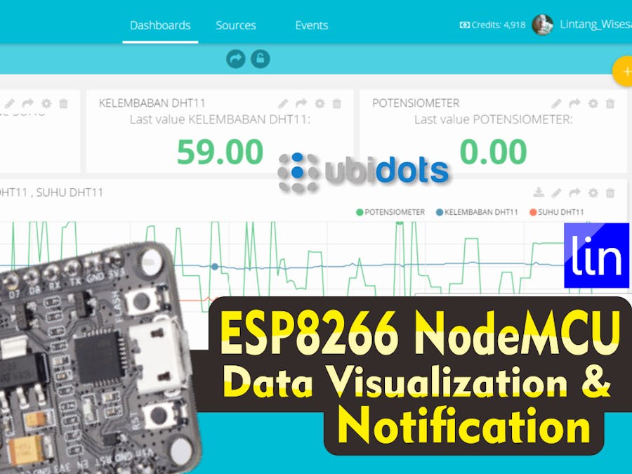 ESP8266 NodeMCU & Ubidots