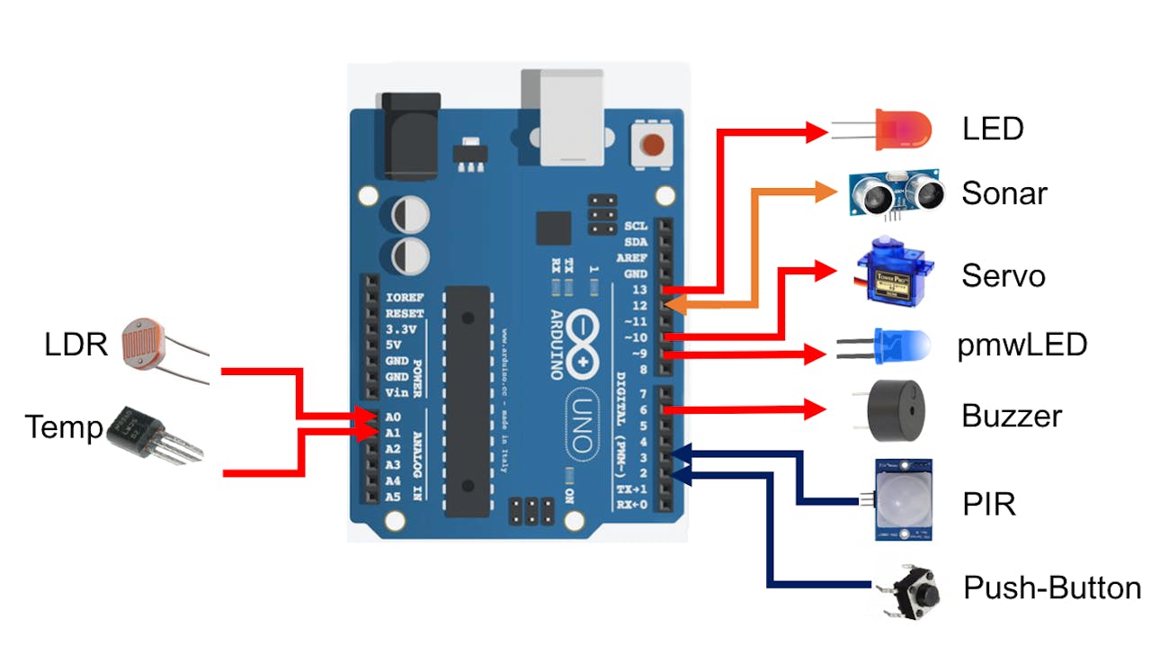 Electronic Playground With Arduino And Scratch 2 Arduino Project Hub