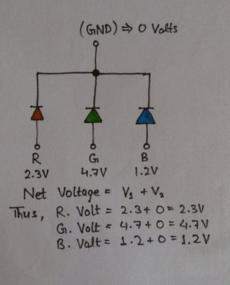 Using Common Cathode and Common Anode RGB LED with Arduino - Hackster.io