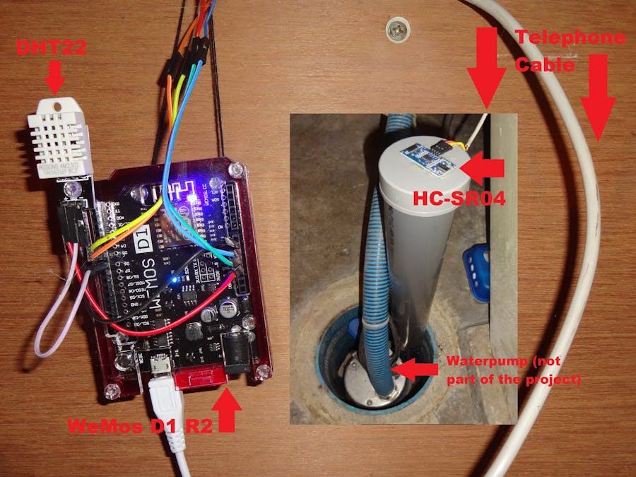 Ground Water level Monitored with WeMos D1 R2 and HR-SC04