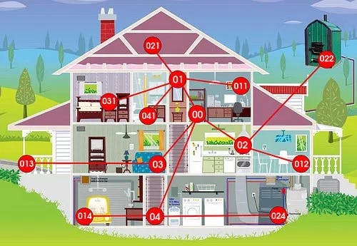 Single Device to Control Many Arduinos with NRF24L01+ Sensor