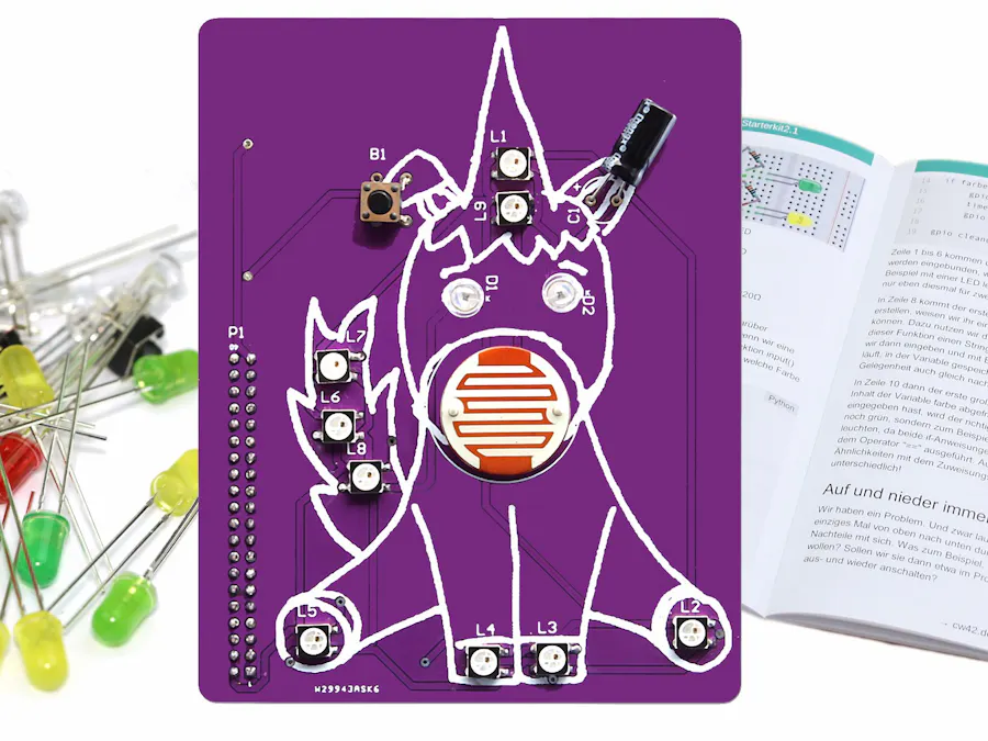 Unicorn Shield for Your Projects