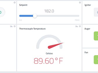 Cloud Controlled Pellet Smoker