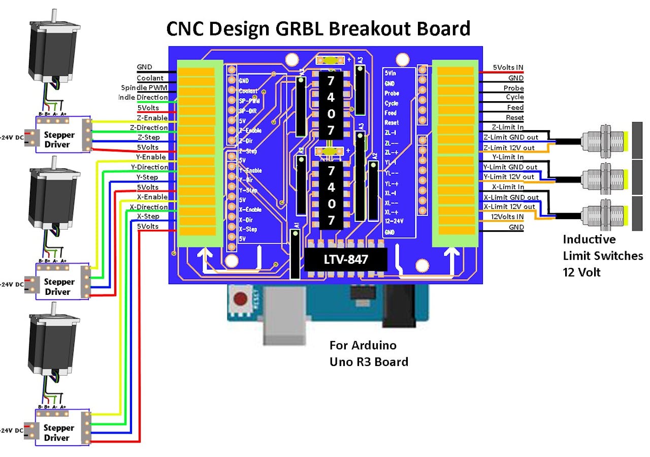 Grbl Pinout Arduino Nano V30 Arduino Arduino Cnc Arduino Projects 9901