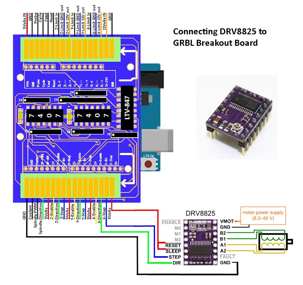 GRBL Breakout Board/Shield Arduino Uno 