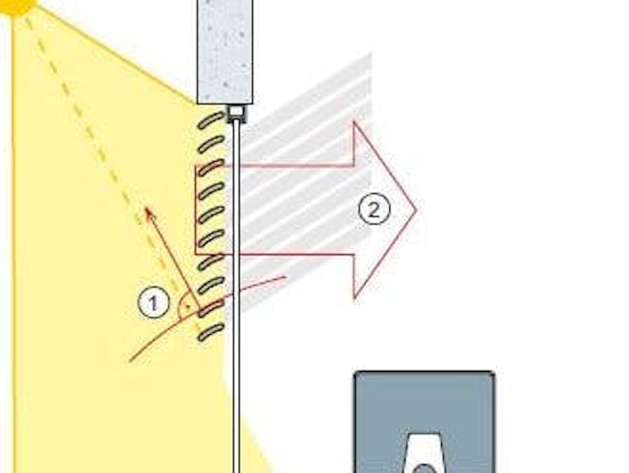 Room automation - Lighting control