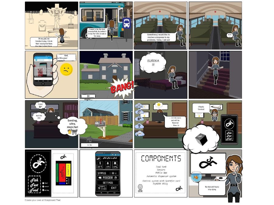 Fish Fast for Food (0x3F)