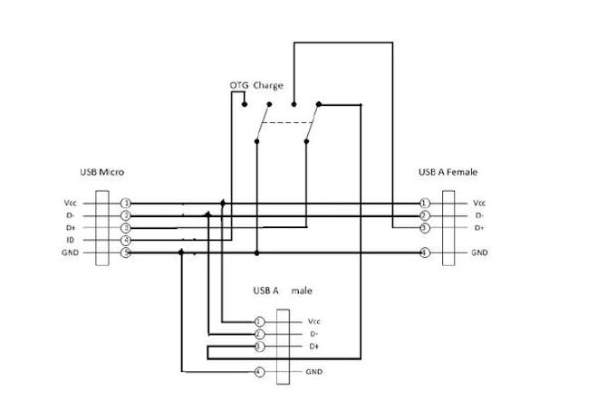 DIY Cable to Use OTG and Simultaneously Charge the Device ... otg cable wiring diagram 