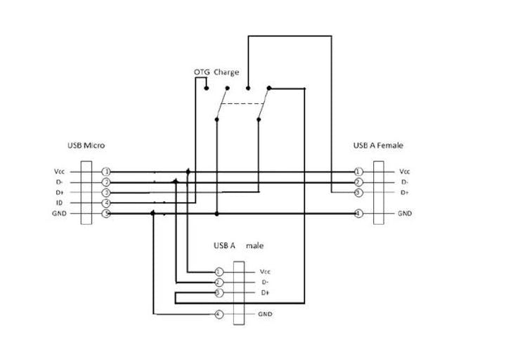 Diy Cable To Use Otg And Simultaneously Charge The Device