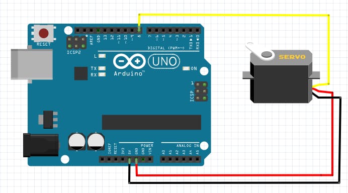 Motor Servo