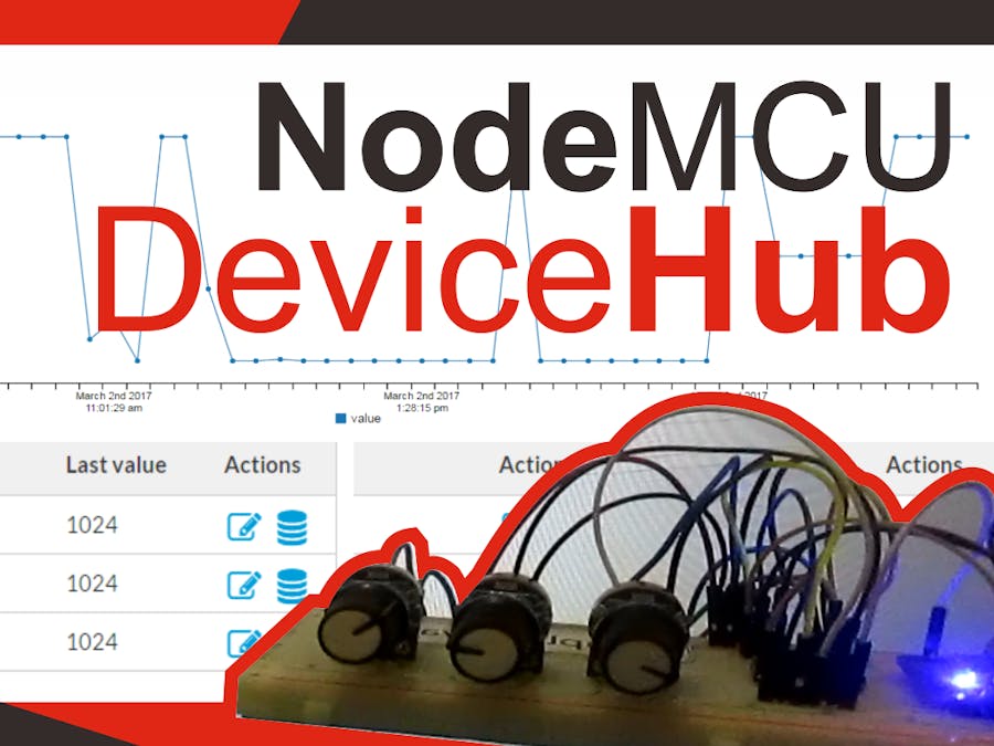 NodeMCU and DeviceHub.net