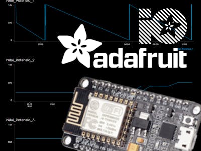 NodeMCU & Adafruit IO MQTT