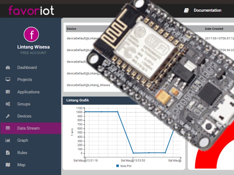 NodeMCU and Favoriot