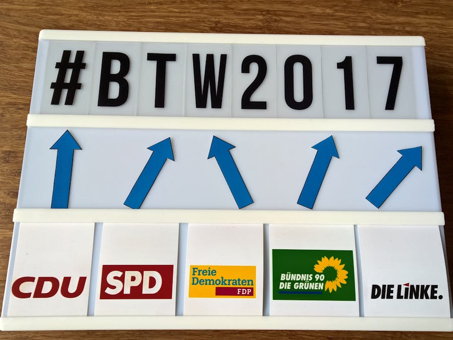 Twitter Dashboard zur Bundestagswahl 2017