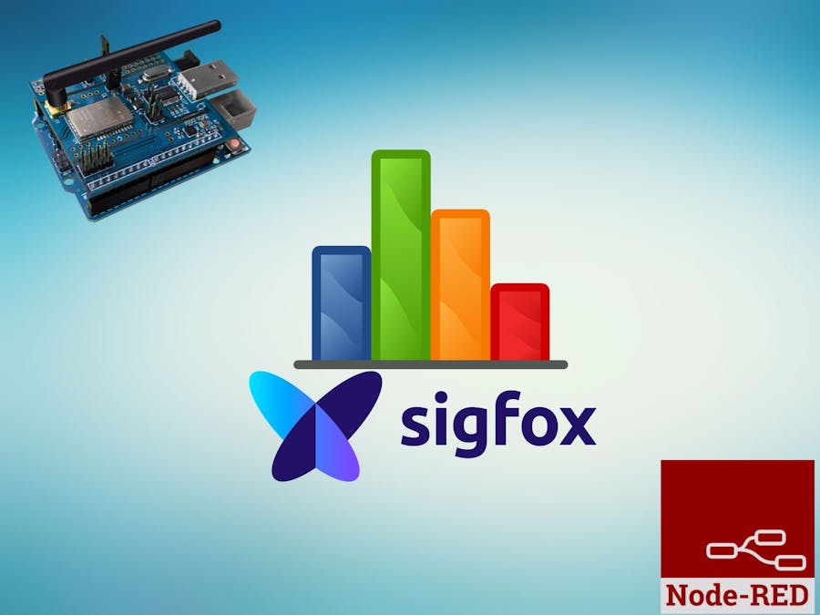 Create a Custom Dashboard for Your Sigfox Kit Using NodeRed