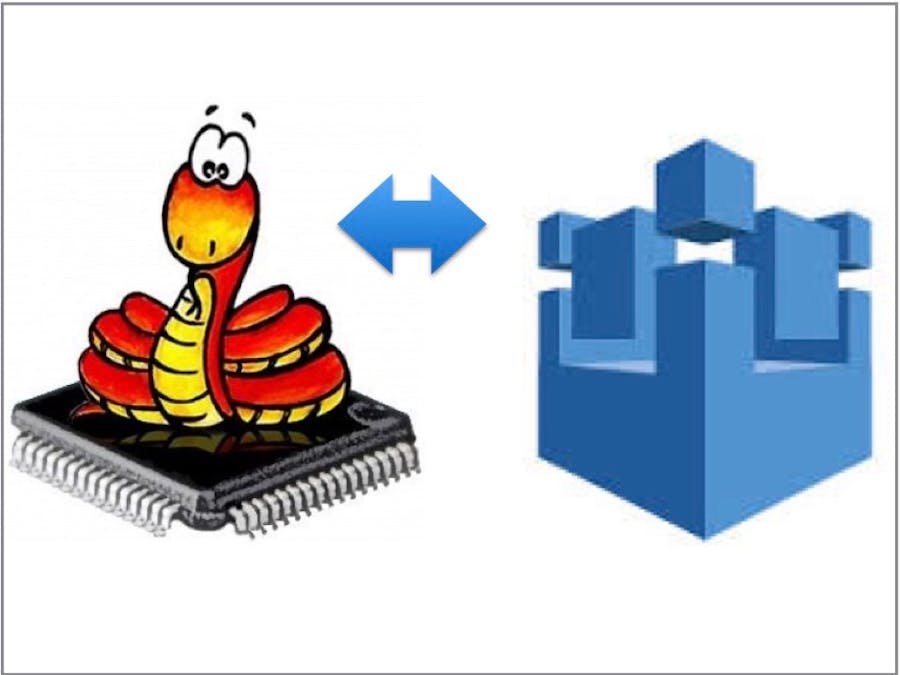 MicroPython to AWS-IOT