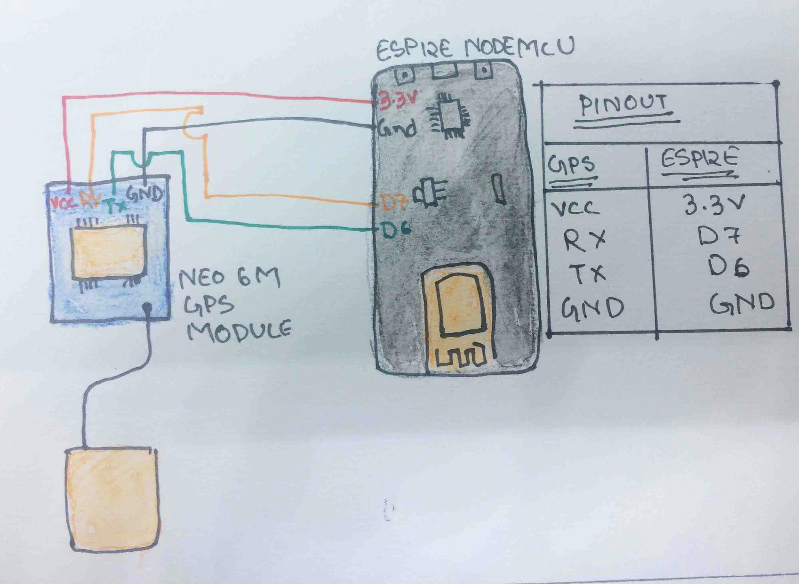show gps data on google map from esp12e and neo 6m gps