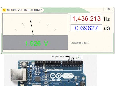 Frequency Counter for PC