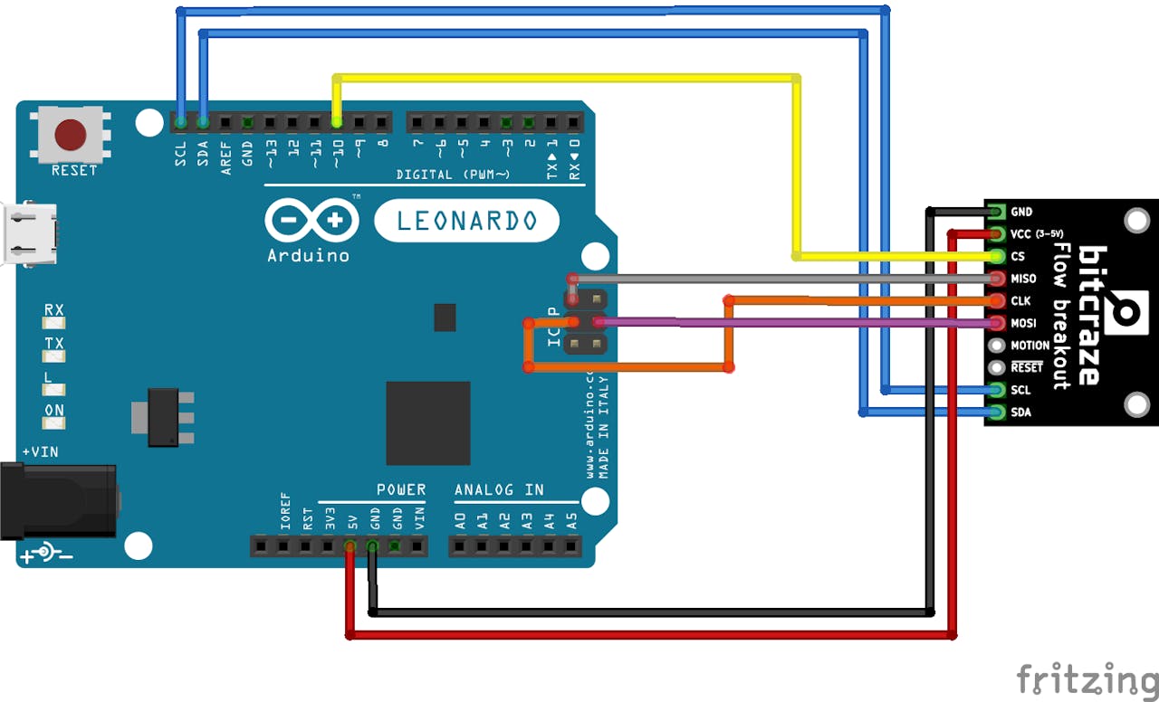 Usb Mouse Schematic - Wiring Diagram Schemas