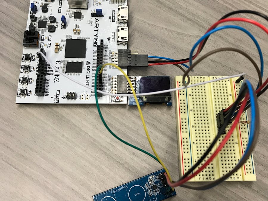 Interfacing with an FPGA from Linux on ZYNQ