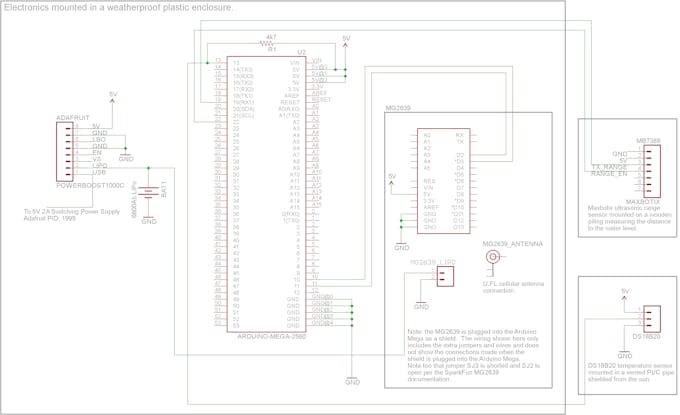 Measure And Analyze Tide Levels With Thingspeak And Matlab Arduino Project Hub