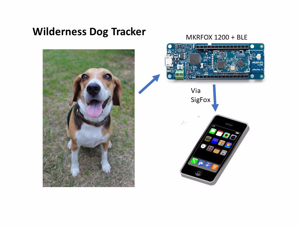 arduino dog tracker