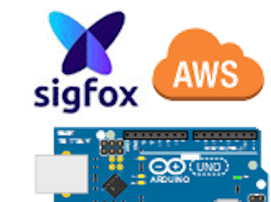 Creating an IoT Dashboard with Xkit, Sigfox & AWS