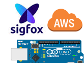 Creating an IoT Dashboard with Xkit, Sigfox & AWS