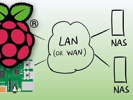 Raspberry Pi NAS tutorial