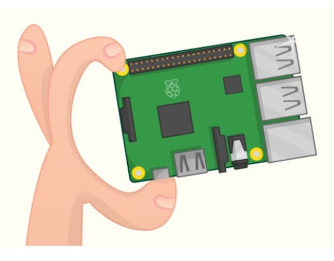 to array numpy rotate how CAT Hackster.io BOT to array numpy rotate how CAT Hackster.io BOT