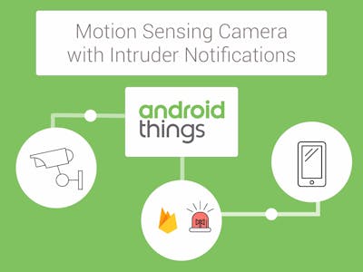 Smart Motion Sensing Camera with Intruder Notifications