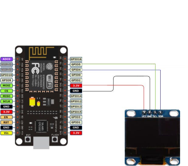 SCHEMATIC TO INTERFACE OLED DISPLAY WITH ESP8266