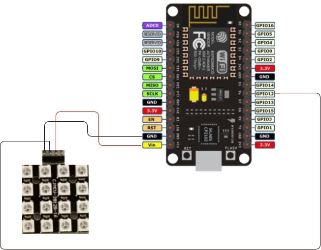 WS2812B RGB PANEL WITH NODEMCU